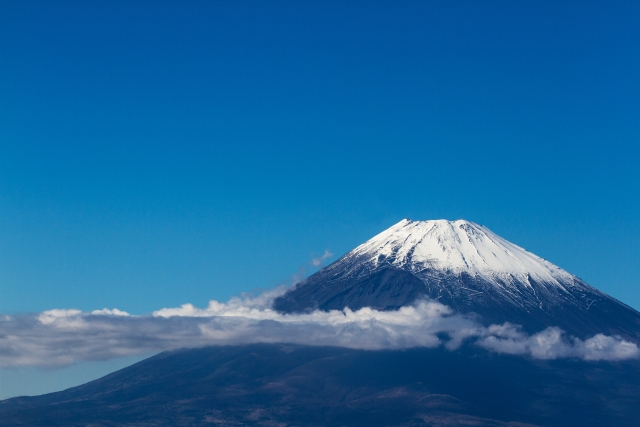 富士山はどんな山